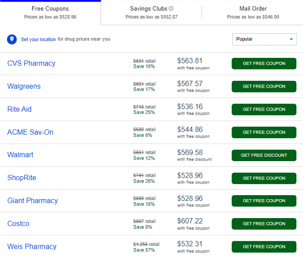 List of Xarelto’s retail prices at U.S. pharmacies, all of which are well above $500