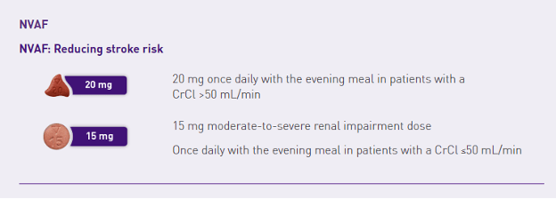 Common Xarelto dosage for reducing stroke risk is 20 mg once daily or 15 mg for those with renal impairment