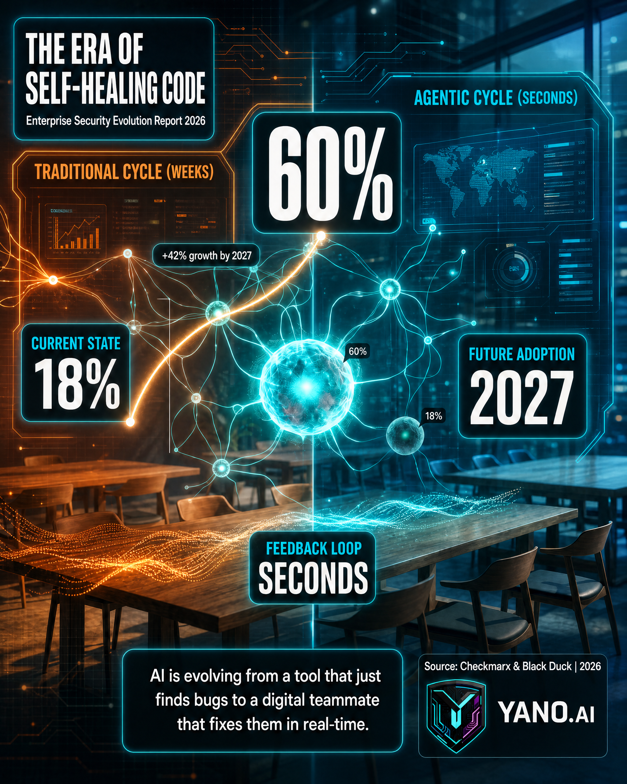Infographic