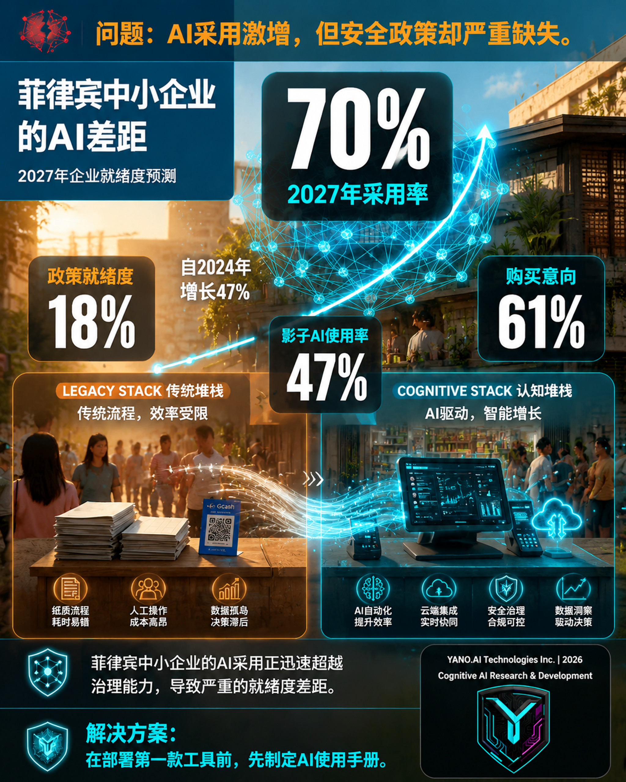 Infographic