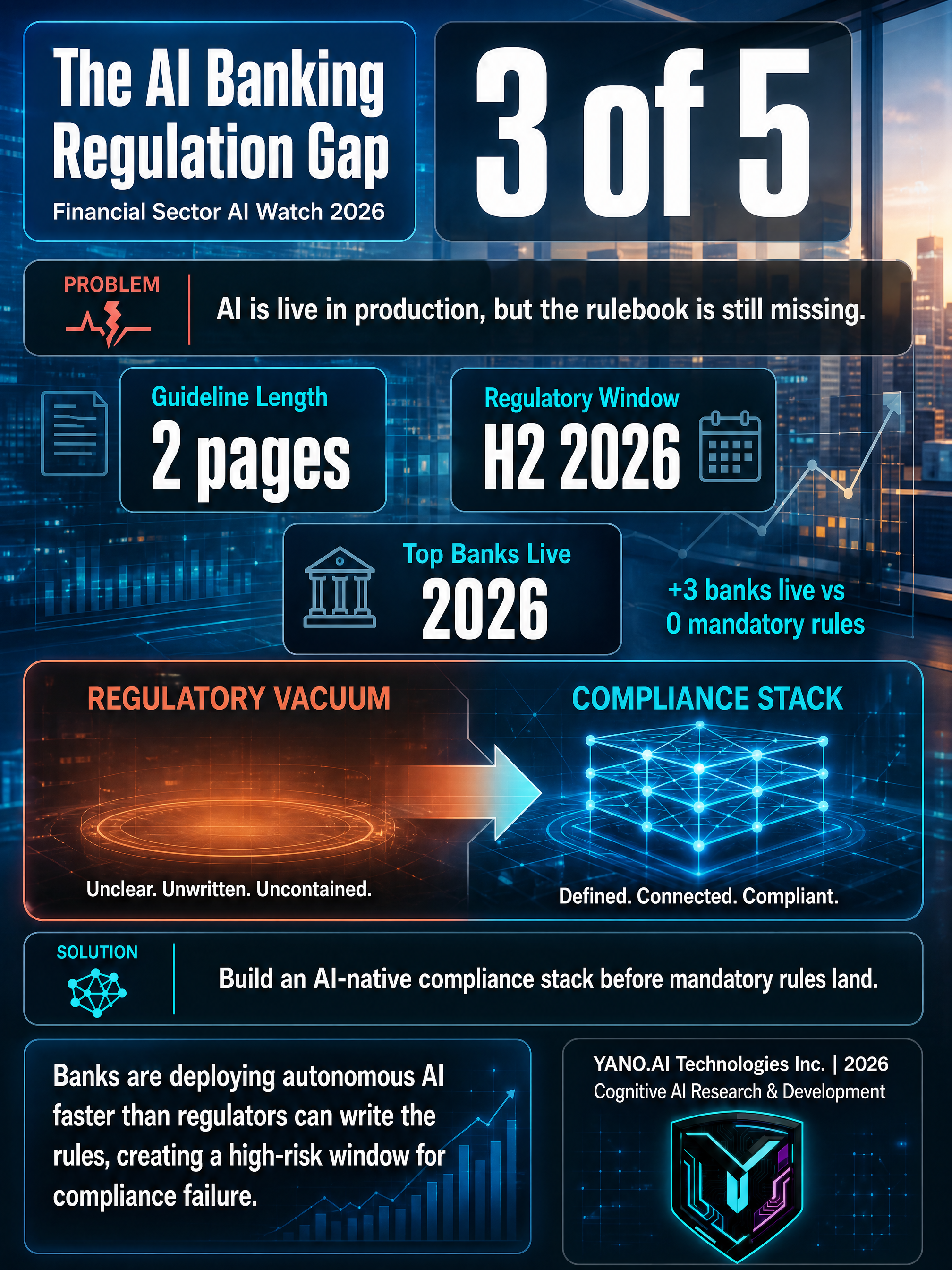 Infographic