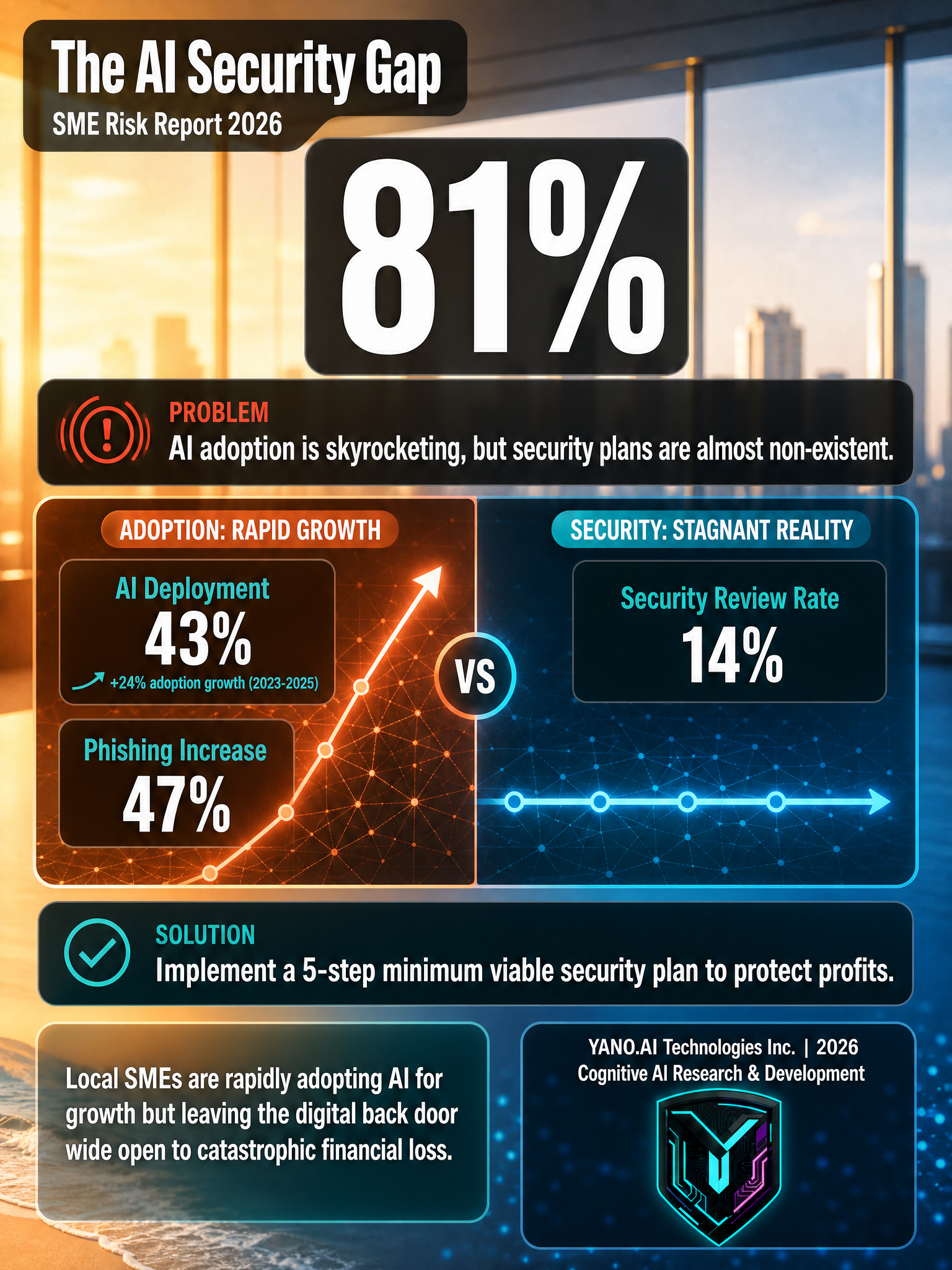 Infographic