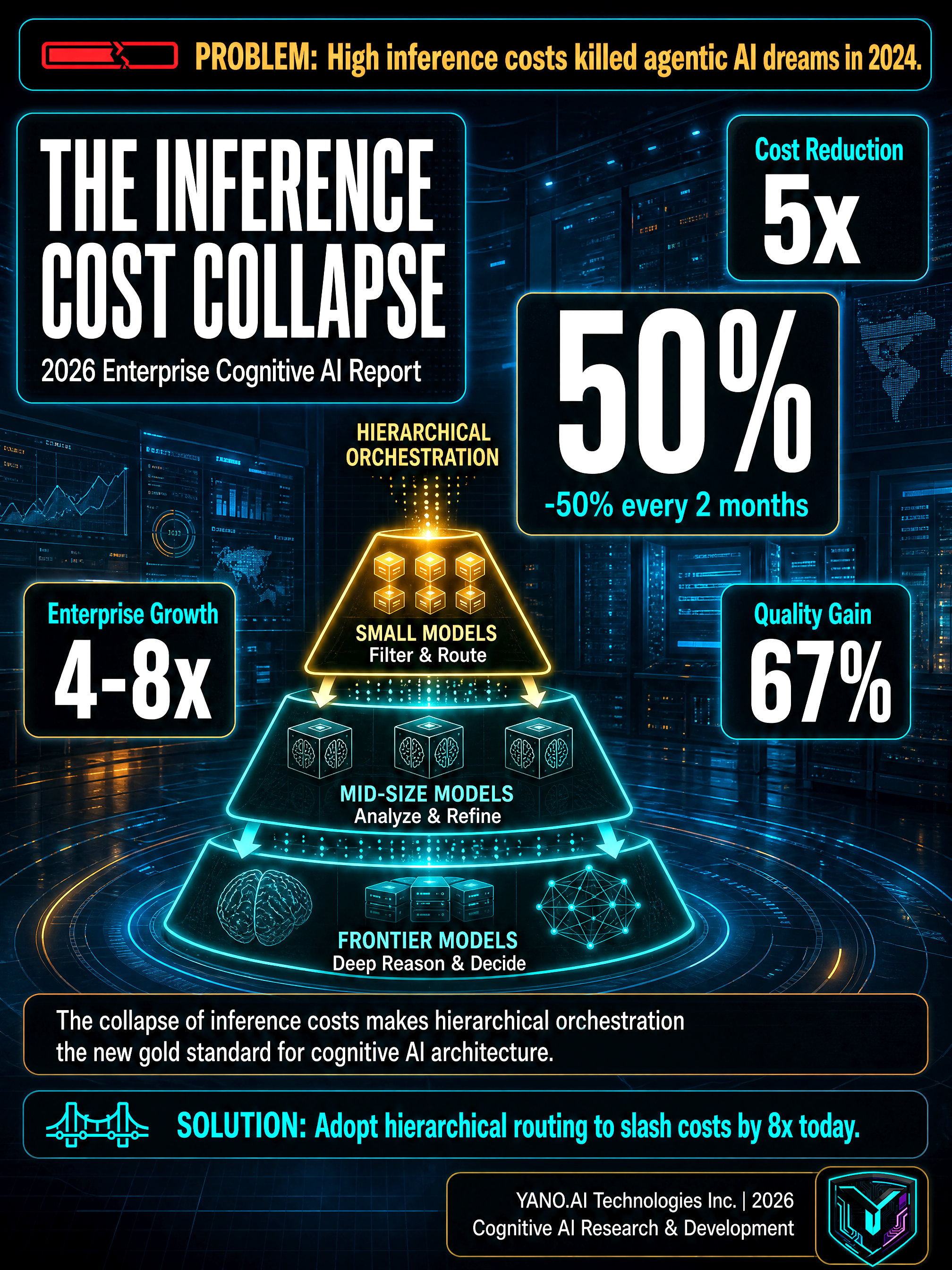 Infographic