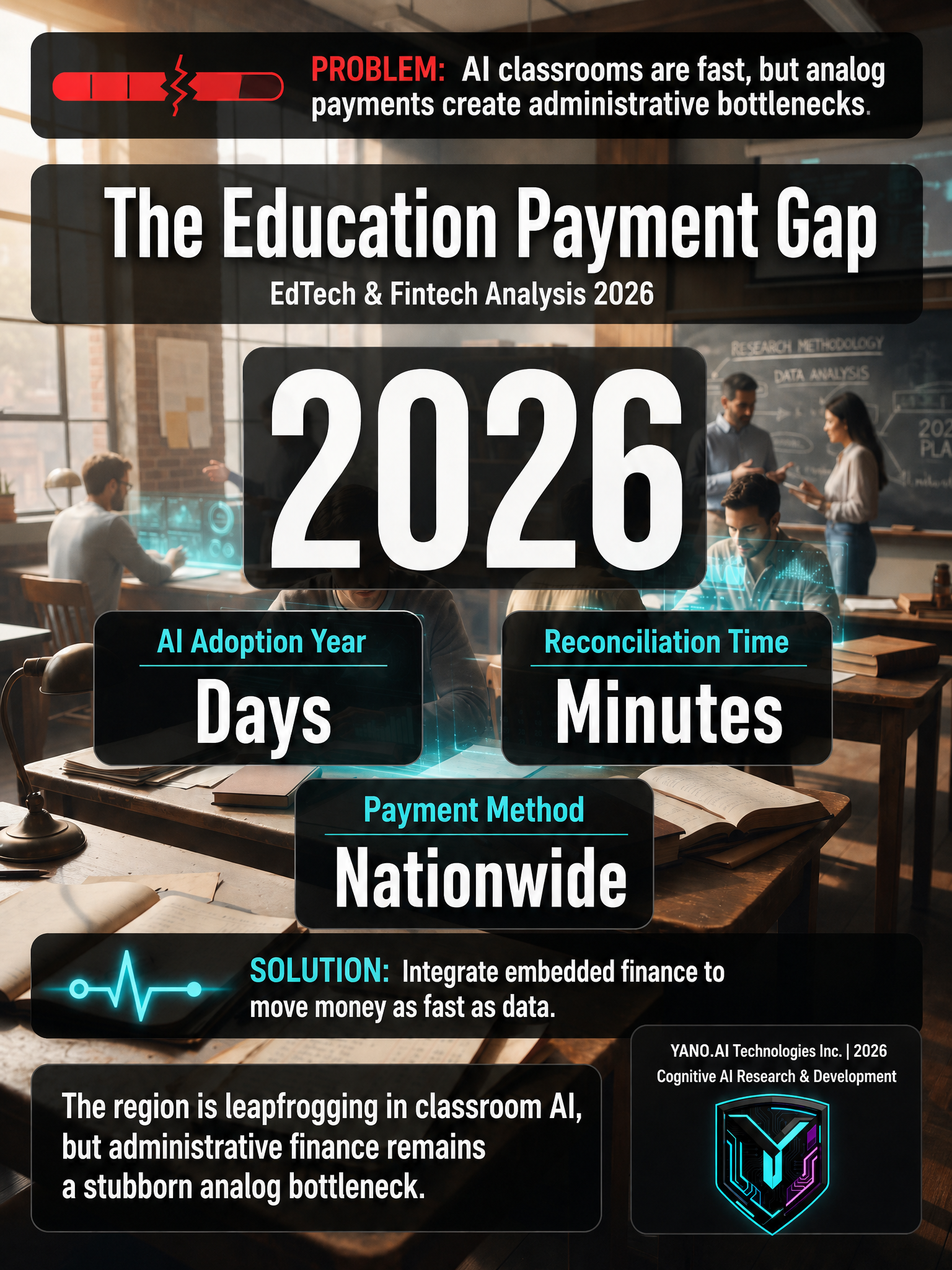 Infographic