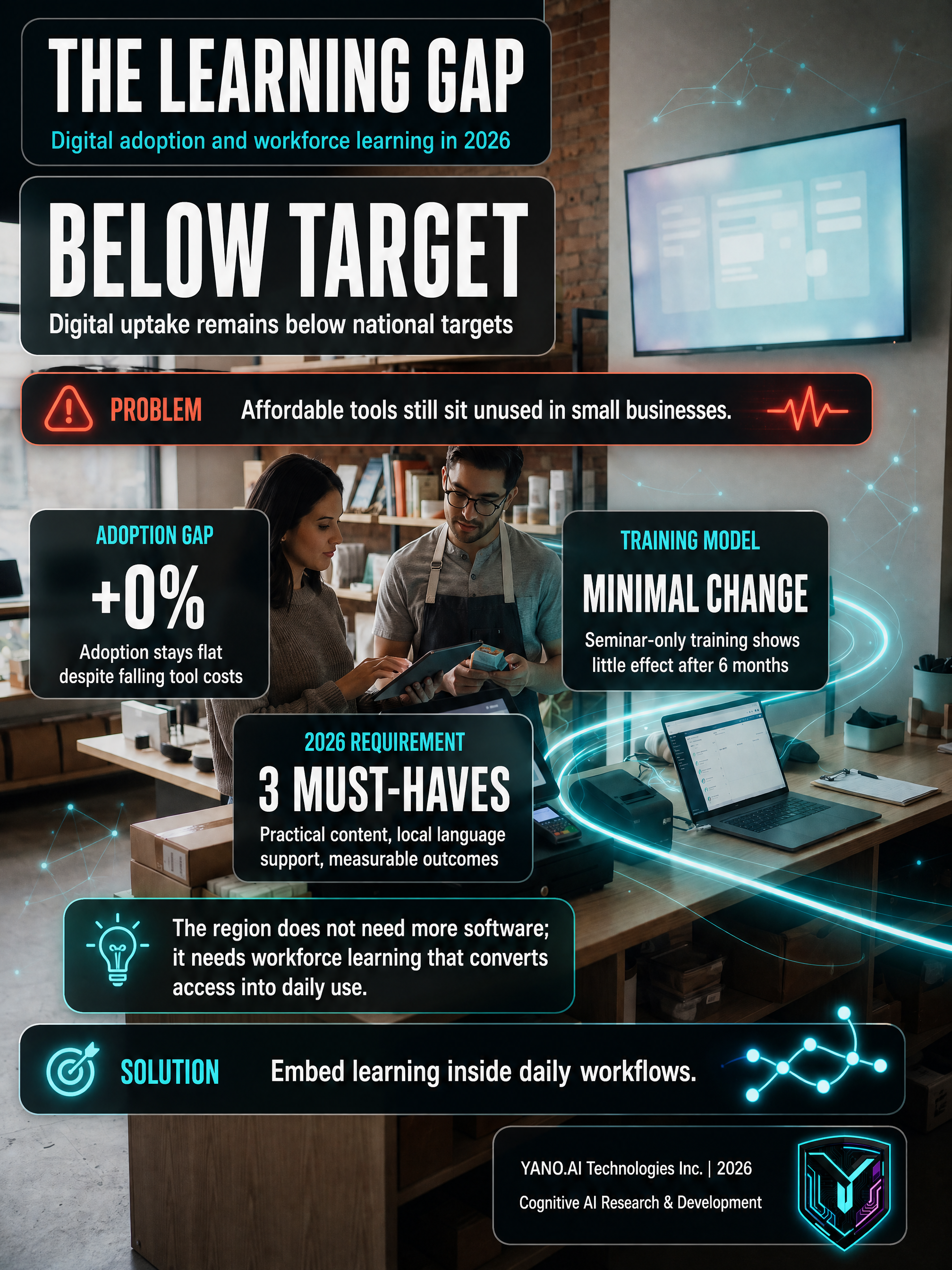 Infographic