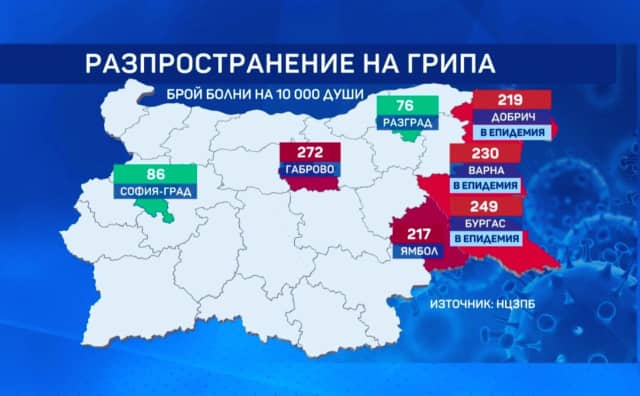 Bulgaristan: Burgaz Bölgesinde 30 Ocak'a Kadar Grip Salgını İlan Edildi