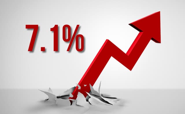 Bulgaristan'da Enflasyon Hızla Yükseliyor: Yıllık Oran %7,1'e Fırladı
