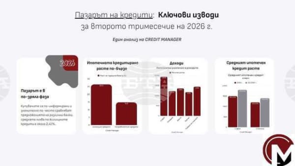 2026'nın İkinci Çeyreğinde Konut Kredilerinde Güçlü Artış Eğilimi