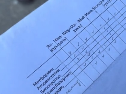 В Ярославской области льготники жалуются на проблемы с медикаментами