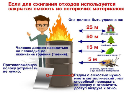 Как правильно сжигать мусор