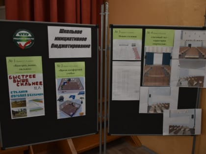 «Решаем вместе!» – творческий проект преображения школы