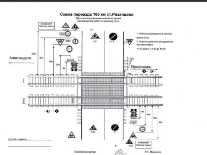 Закрытие переезда по перегону Рязанцево-Беклемишево 11 января