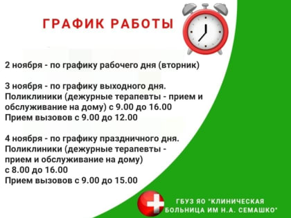Вызов врача по единому номеру в России