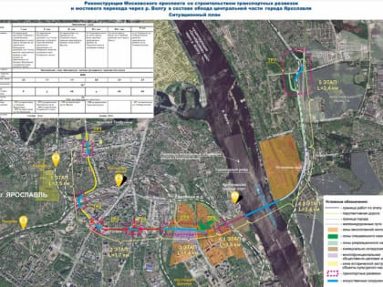Правительство Ярославской области опубликовало актуальную схему Карабулинской развязки и третьего моста через Волгу.
