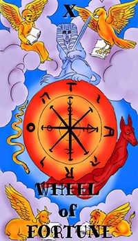 Wheel of Fortune