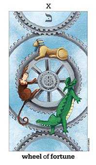 Wheel of Fortune
