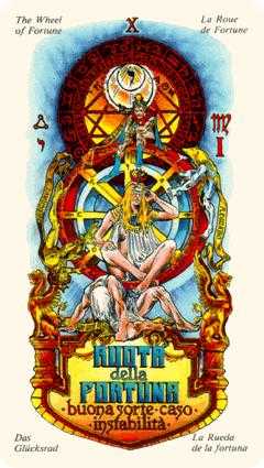 Wheel of Fortune