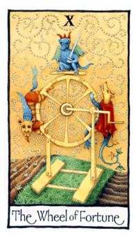 Wheel of Fortune