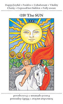 The Sun