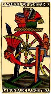 Wheel of Fortune