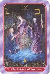 Wheel of Fortune