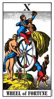 Wheel of Fortune