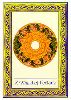 Wheel of Fortune