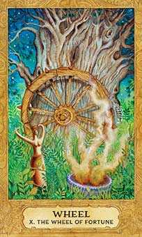 Wheel of Fortune