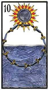 Ten of Swords