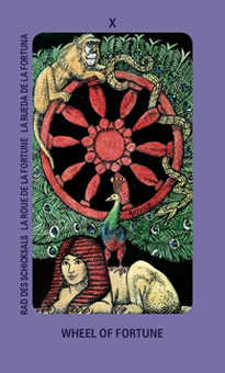 Wheel of Fortune