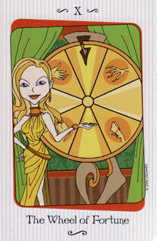 Wheel of Fortune