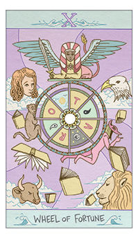 Wheel of Fortune