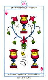 Three of Hearts (Cups)