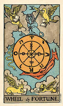 Wheel of Fortune