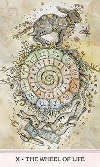 Wheel of Fortune