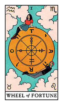Wheel of Fortune