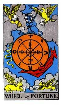 Wheel of Fortune