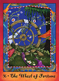 Wheel of Fortune