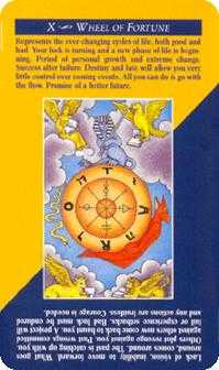 Wheel of Fortune