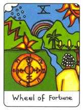 Wheel of Fortune
