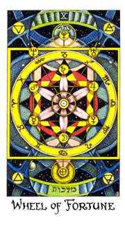 Wheel of Fortune