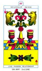 Two of Hearts (Cups)