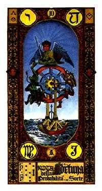 Wheel of Fortune