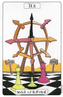 Wheel of Fortune