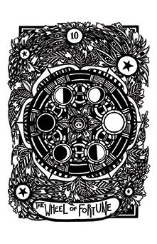 Wheel of Fortune