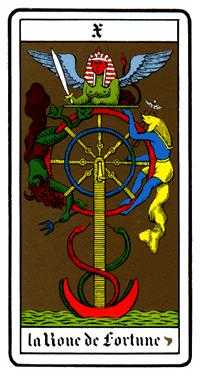Wheel of Fortune