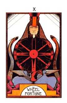 Wheel of Fortune
