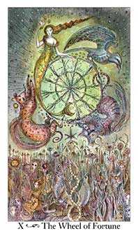 Wheel of Fortune