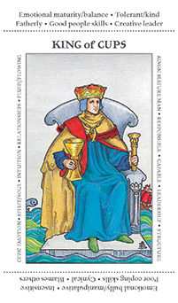 King of Cups