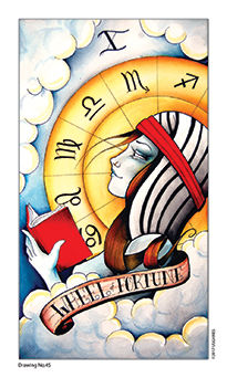 Wheel of Fortune